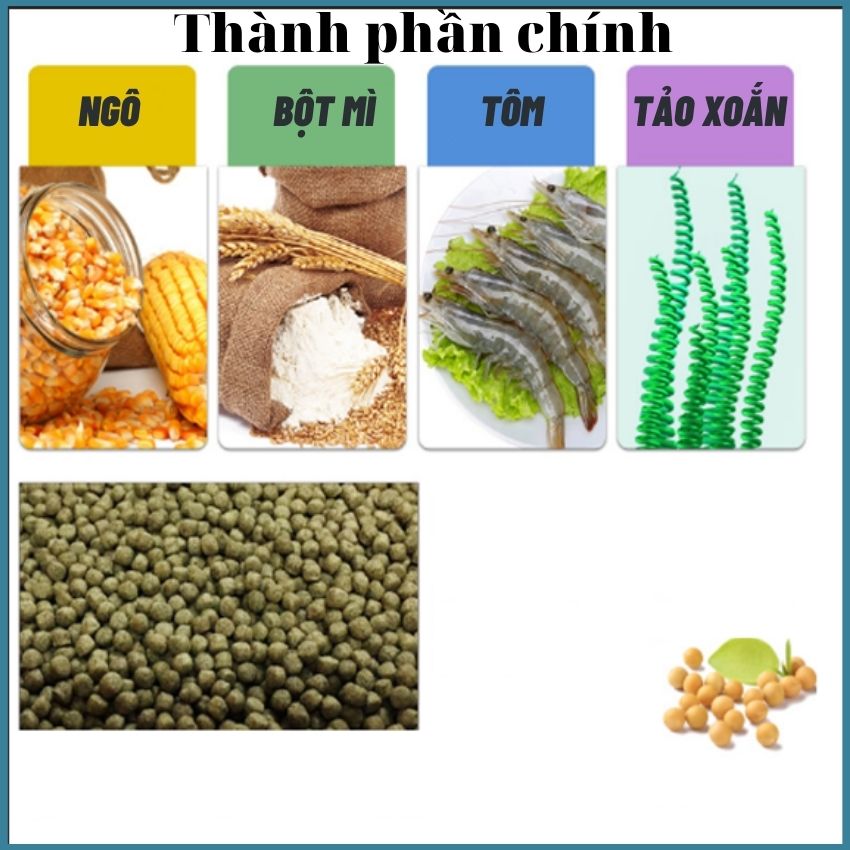 Thức ăn cho cá cảnh, đồ ăn cho cá