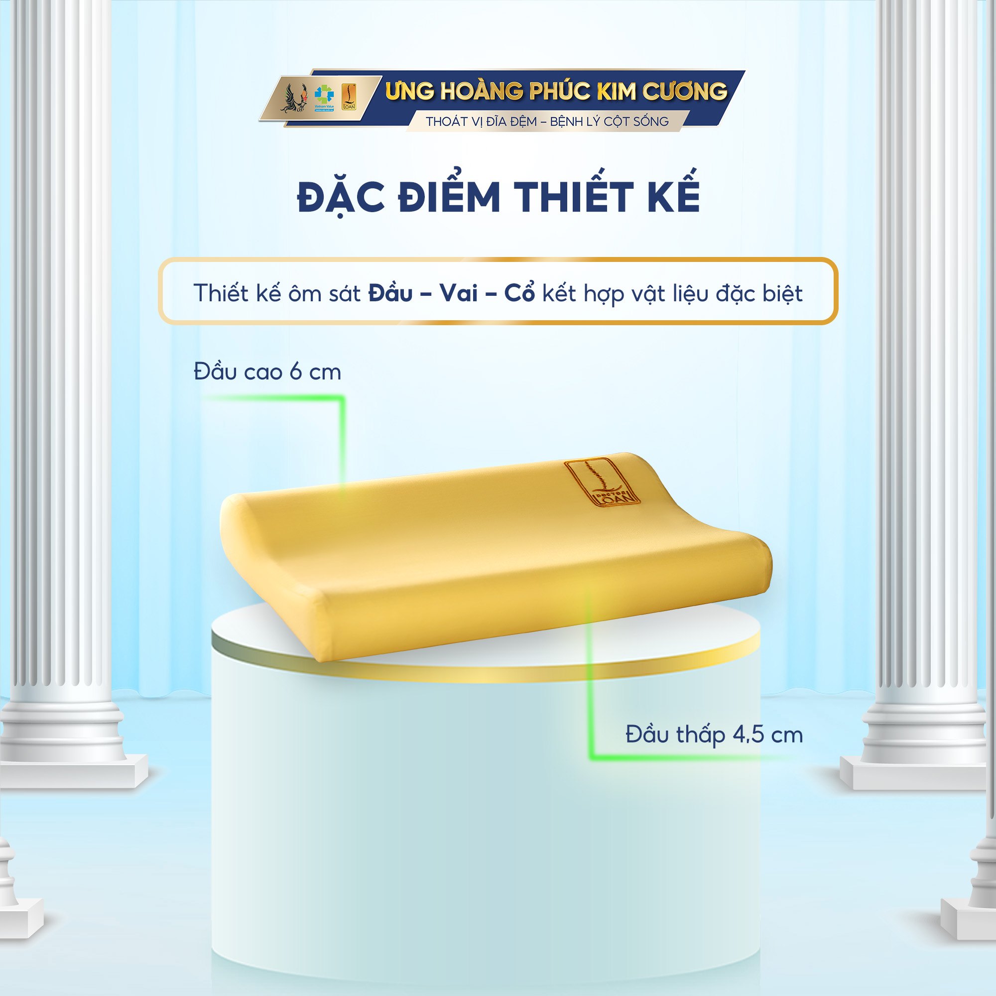 GỐI SƠ SINH DOCTORLOAN CHO BÉ TỪ 0 - 3 TUỔI