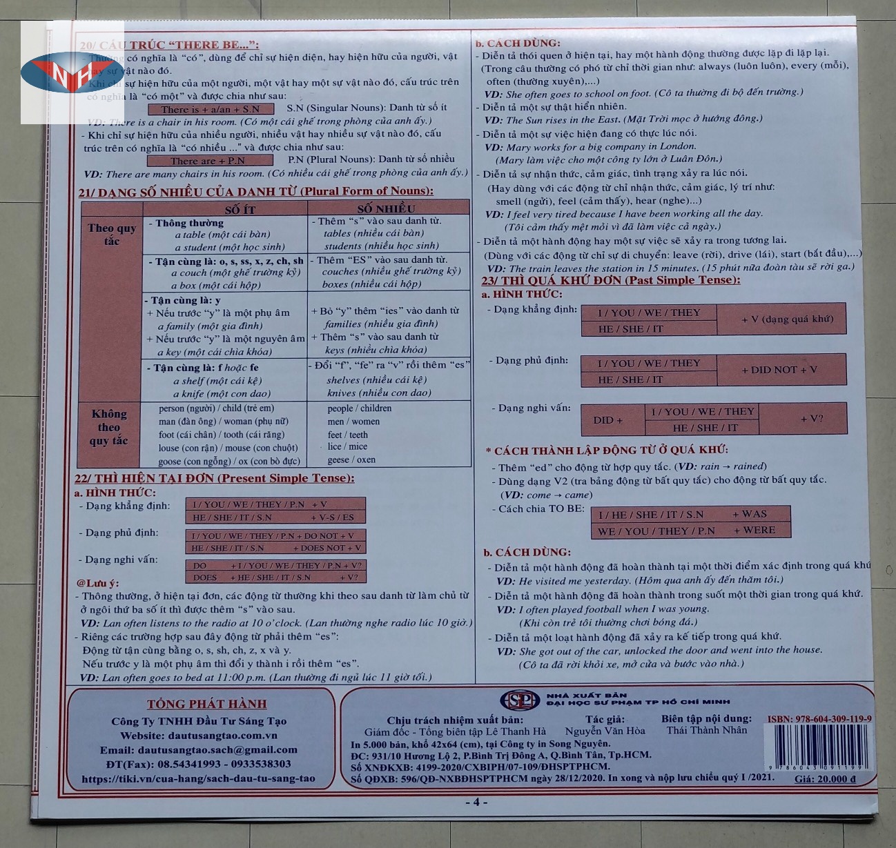 Ôn Tập Nhanh Ngữ Pháp Tiếng Anh (Bản lớn- mới)