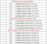 46Pcs TIG Kit Gas Lens Alumina Body Assorted For TIG Welding Torch SR WP9 20 25 - intl