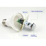 Bộ 02 Đèn Led siêu sáng cảm biến chuyển động