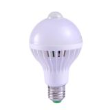 Bộ 02 Đèn Led siêu sáng cảm biến chuyển động
