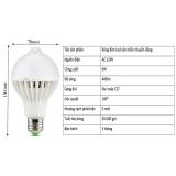 Bộ 02 Đèn Led siêu sáng cảm biến chuyển động