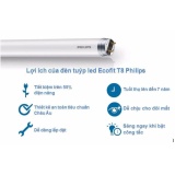 Bộ 10 Bóng đèn LED Tube EcoFit Philips 16W 1M2 (Trắng, Vàng)