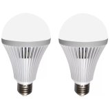 Bộ 2 Bóng đèn Led Bulb cảm ứng cơ thể thông minh 12W tự động tắt mở(Trắng)