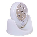 Bộ 2 đèn chiếu sáng cảm ứng hồng ngoại thông minh Light Angel (Trắng)