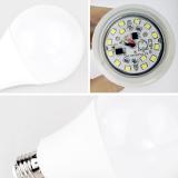 Bộ 3 bóng đèn  Ecolight LED Bulb 9W E27 ( ánh sáng vàng )