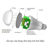 Bộ 5 bóng đèn LED tích điện thông minh 9W (Trắng)