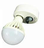 Bộ đèn led cảm ứng tắt mở tự động LS09A-12W