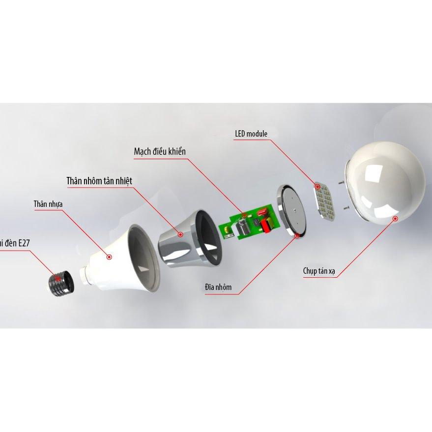Bóng đèn LED bulb 12W Rạng Đông - SAMSUNG ChipLED