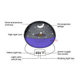 Bóng đèn LED máy chiếu bầu trời đêm đầy sao (Hồng)