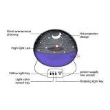 Bóng đèn LED máy chiếu bầu trời đêm đầy sao (Hồng)