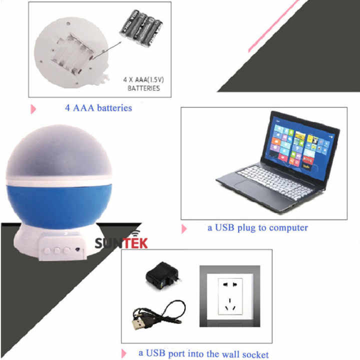 Bóng đèn LED máy chiếu bầu trời đêm đầy sao (Xanh)
