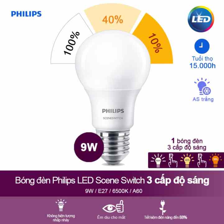 Bóng Đèn Philips Led Scene Switch 3 Cấp Độ Chiếu Sáng 9w 6500k Đuôi E27 - Ánh Sáng Trắng(Trắng)