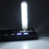 Usb Đèn Led Siêu Sáng 8 bóng dùng khi cúp điện