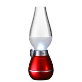 Đèn LED kiểu đèn dầu không khói cảm ứng khi thổi (đỏ)( thổi tắt, thổi bật )