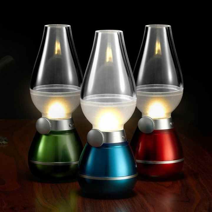 Đèn LED kiểu đèn dầu không khói cảm ứng khi thổi (đỏ)( thổi tắt, thổi bật )