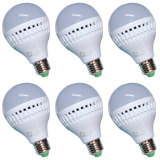 Đèn LED búp tiết kiệm điện 9W Gnesco bộ 6 cái (sáng trắng)