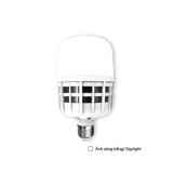 Đèn led điện quang 20w