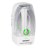 [HCM]Đèn sạc chiếu sáng khẩn cấp Kentom KT 2300PL (Trắng)