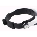 Kính lúp đeo đầu cao cấp MG81001-G