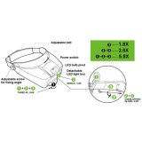 [HCM]Kính lúp đeo đầu Proskit MA-016 (Đen)