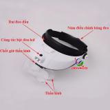 Kính lúp đeo đầu V4 (MG81001-G)