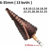 Mũi khoan bước tháp hss coban m35 6-35mm khoan inox,sắt,thép,gỗ,...