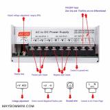 Nguồn 24V 20A 480W tổ ông