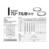   Ống khí SMC TU0425G-100