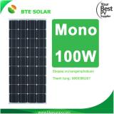 Pin mặt trời Mono BTE Solar 100w
