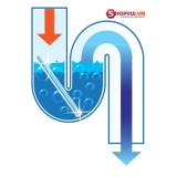 Que thông tắc cống bồn cẩu, rửa bát thông minh (Hộp/12 que)