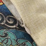 Chữ Nhật dài Vải Lanh Cotton Ngắn Đống Fabic Vỏ Gối ôm Trang Trí Nhà