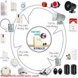 Thiết bị chống trộm Komax dùng sim KM-999G