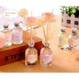 Tinh dầu thơm phòng khử mùi Aroma Diffuser 60ml (Xanh lá) HH210