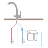 Vòi nước lọc RDL - Grande 3in1