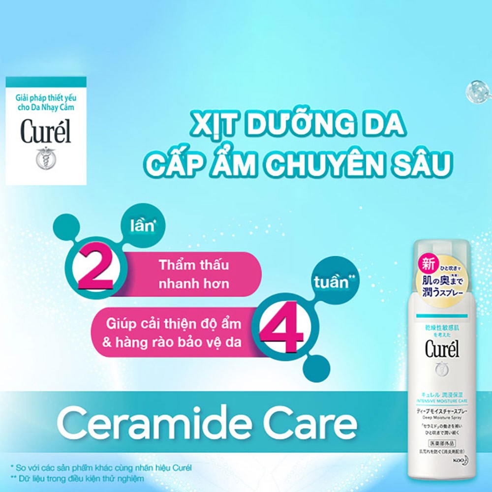 Xịt dưỡng da cấp ẩm chuyên sâu Curél 60g