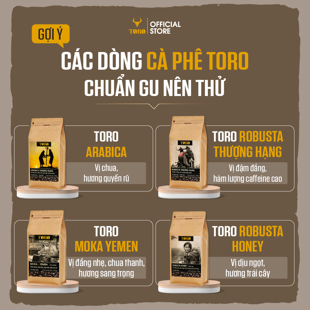 [250GR] Cà Phê Bột Toro Culi Robusta Nguyên Chất 100% | TORO FARM