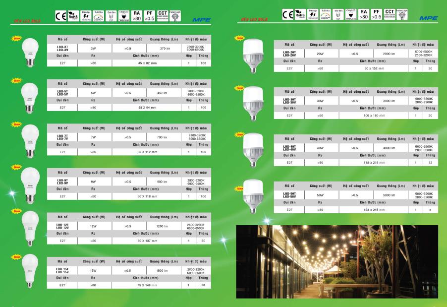 [NEW] Bóng led bulb 15W cao cấp MPE ( tiêu chuẩn Châu Âu )
