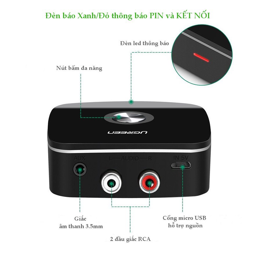 Bộ thu Bluetooth 5.1 Ugreen 40759 hỗ trợ APTX LL cao cấp - Hapustore
