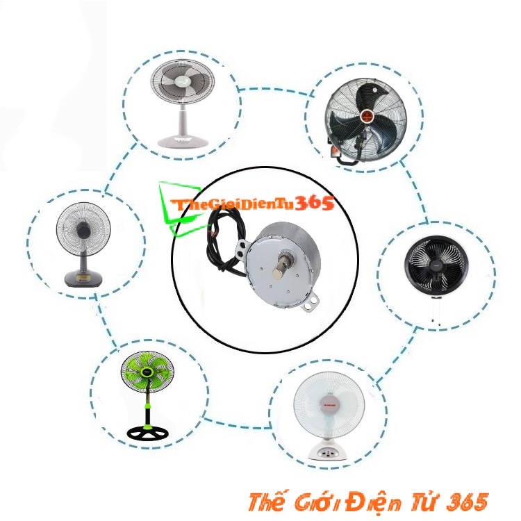 ĐỘNG CƠ TUỐC NĂNG QUẠT  220V