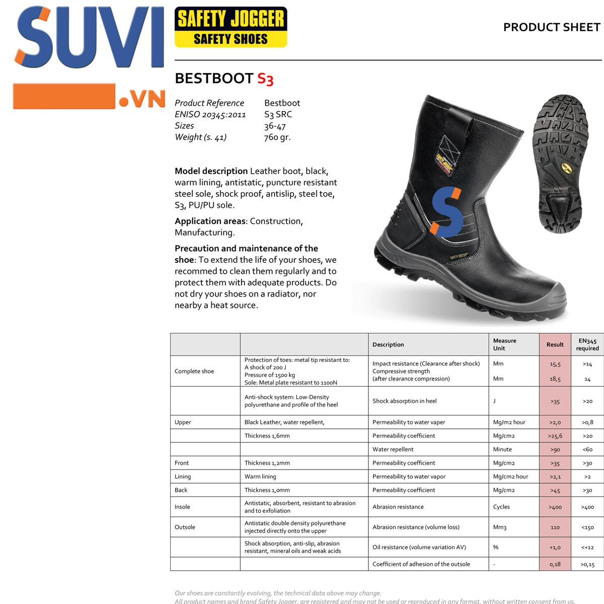 [HCM]Ủng Bảo Hộ Safety Jogger Bestboot S3 Size EU 39 - 43