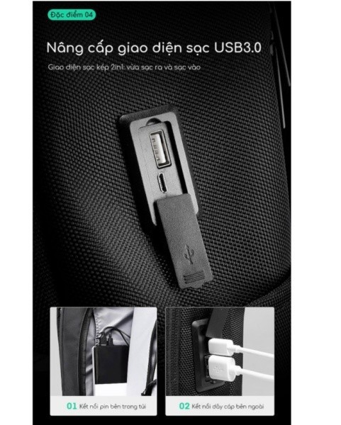 Smart Store - Túi đeo chéo 3 chiều Mark Ryden – AUTUNNO