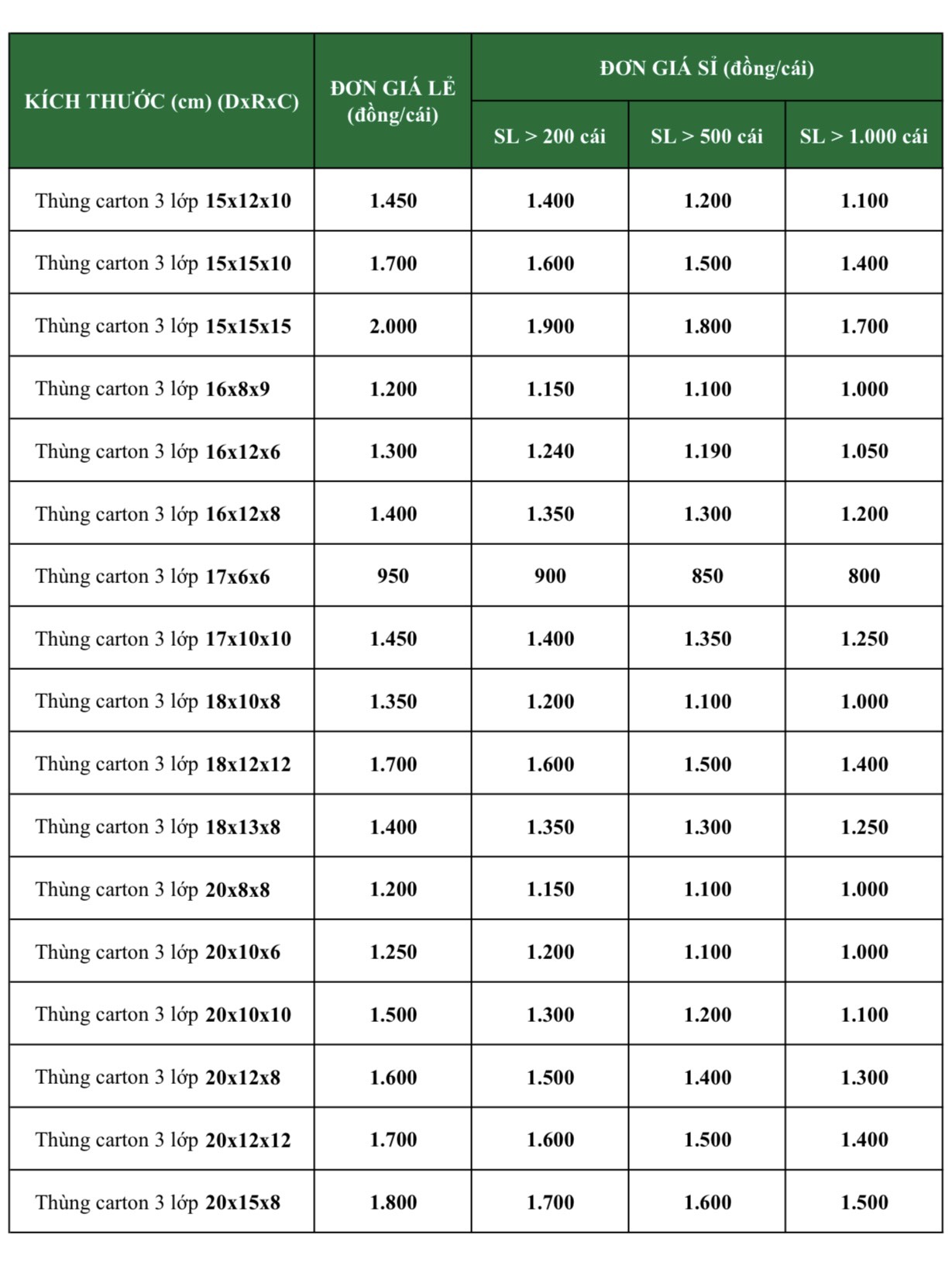 Kích thước 30x22x6 cm Combo 50 hộp carton đóng gói hàng hóa