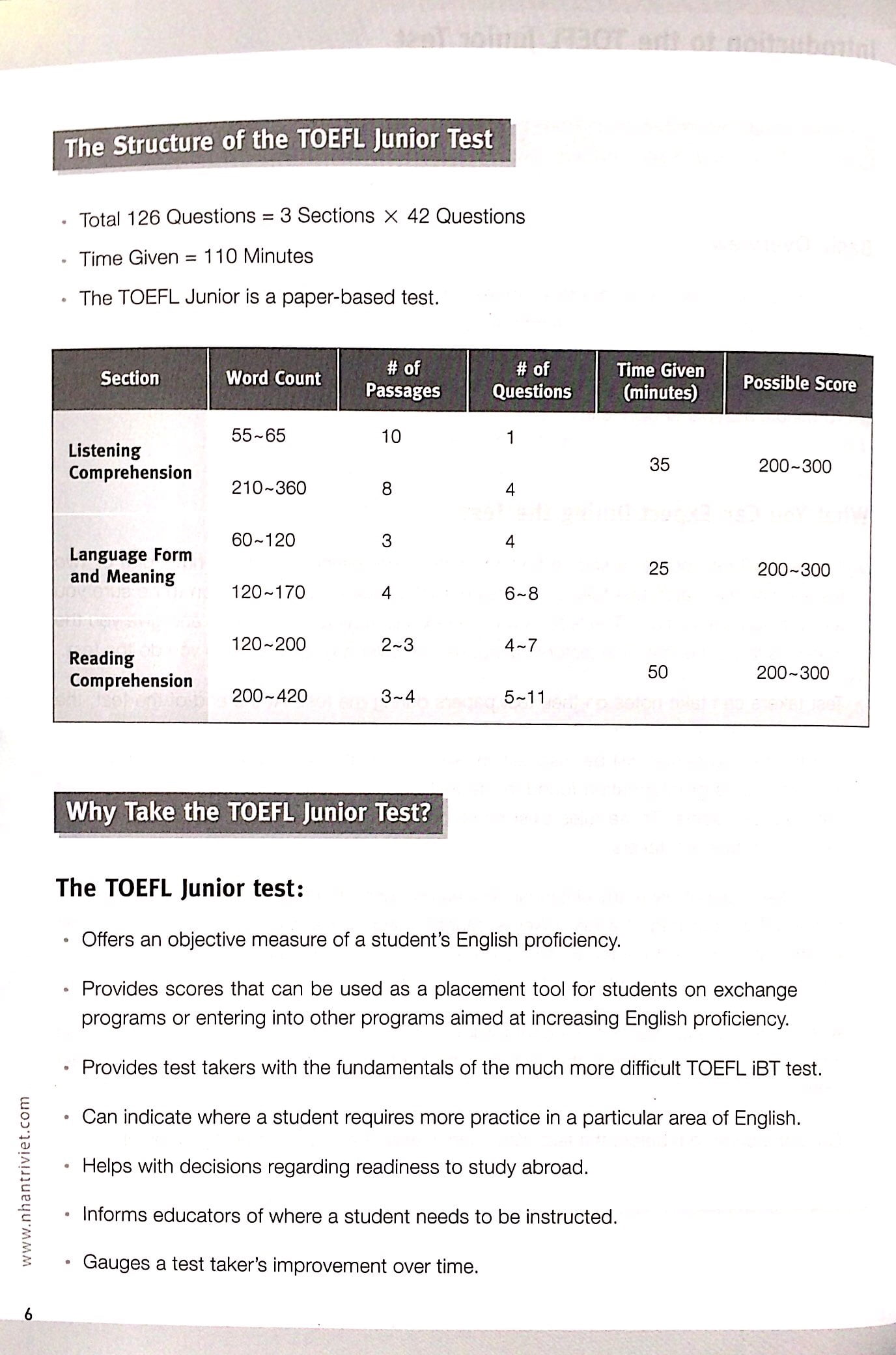 Fahasa - Master TOEFL Junior Cefr Intermedicate Level B1 (Không CD)