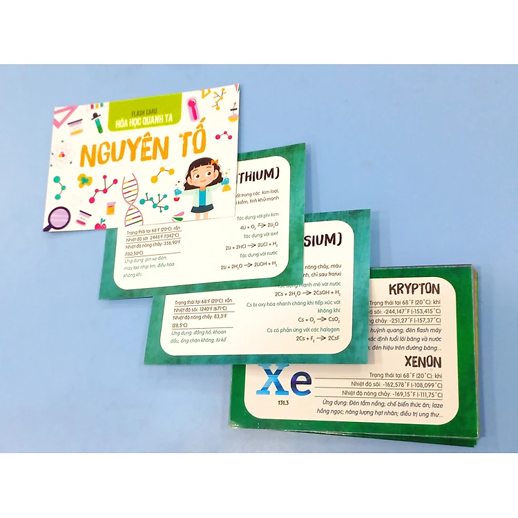 Flash card Nguyên tố Hóa học - Tổng Hợp Kiến Thức Hóa Học - Á Châu Books - Hình ảnh 3