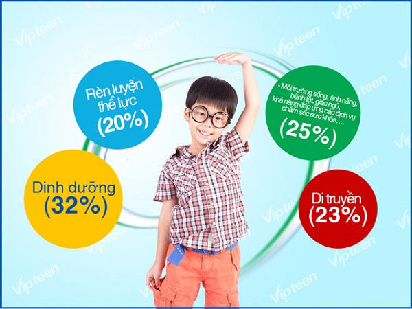 (HSD T10-2027) (Có Tích Xu) Sữa Bột VitaDairy Giúp Tăng Chiều Cao VitaGrow 3+ 900g.