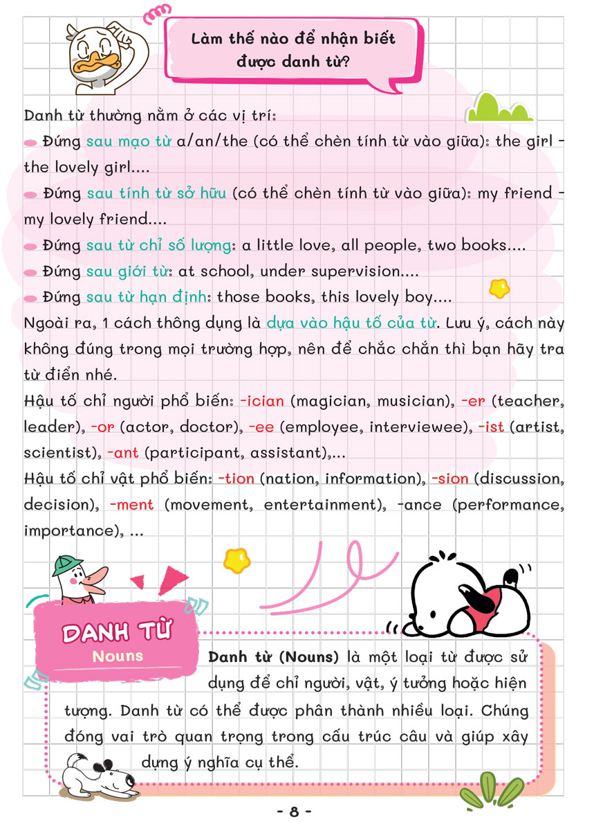 Sách - Take Note - Sổ Tay Ngữ Pháp Tiếng Anh (Grammar In Use) - MEGA - Newshop