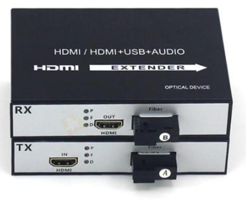 Bảng giá Bộ chuyển đổi HDMI sang quang Phong Vũ