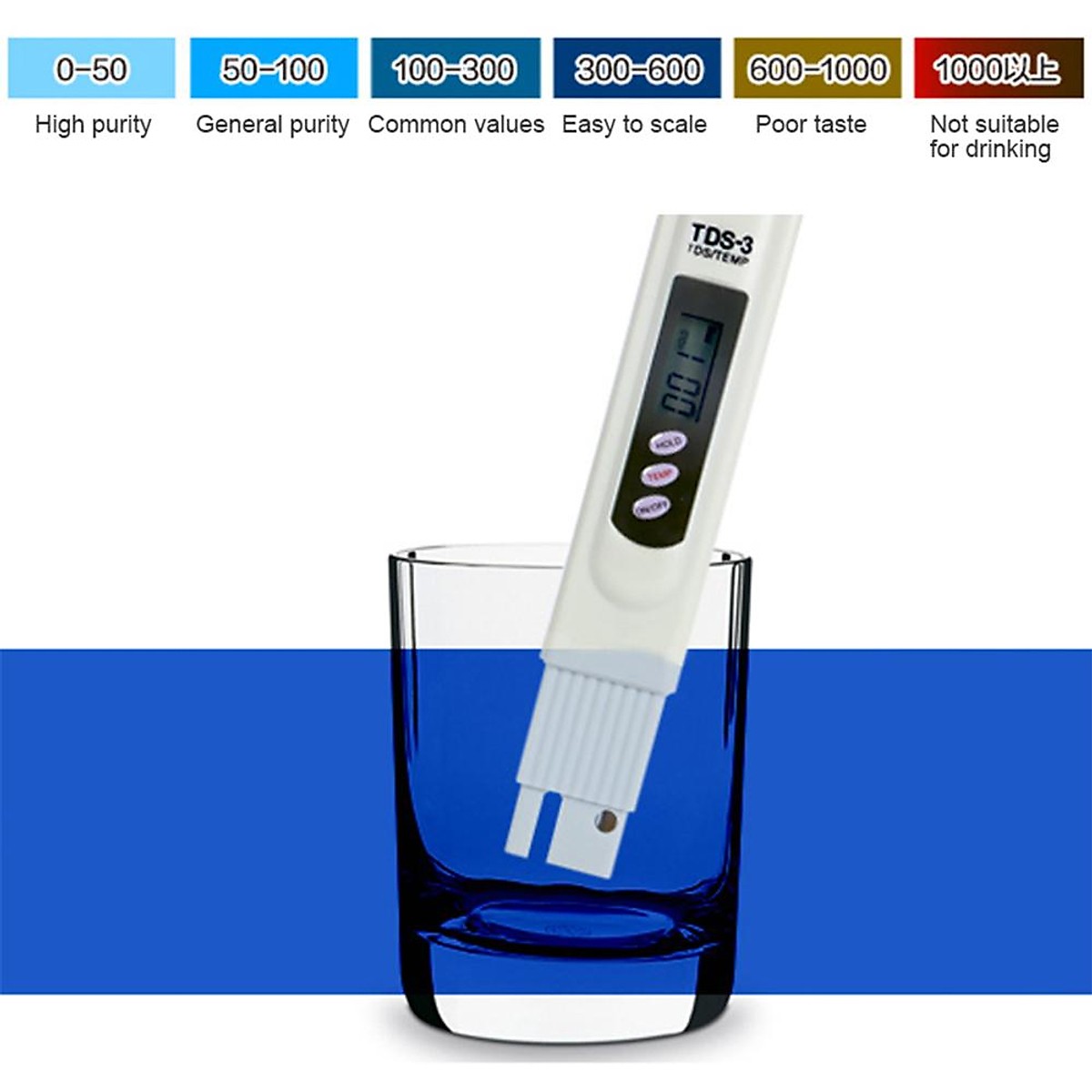 Bút thử nước sạch TDS kèm bao da